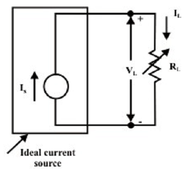 2126_Ideal and Practical Current Sources.png